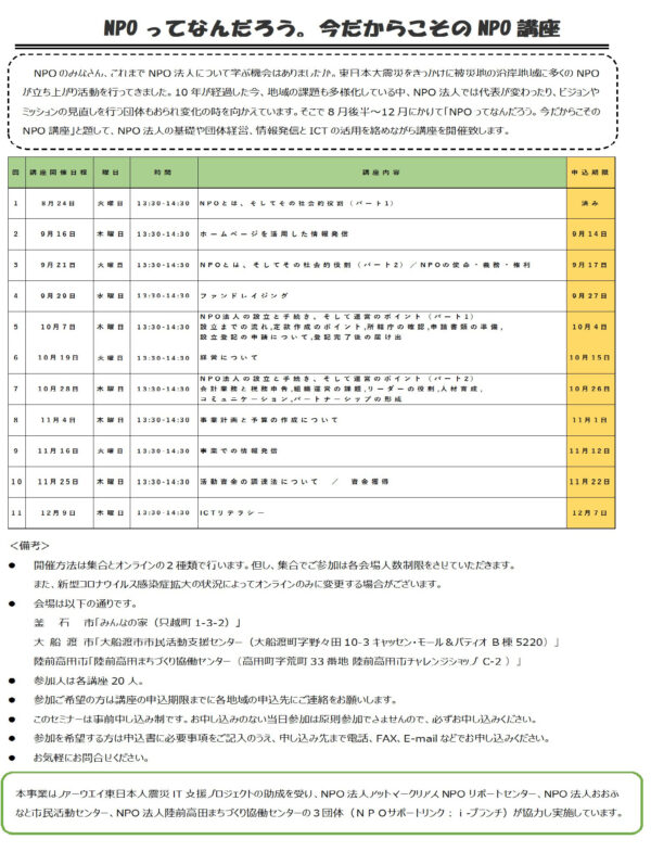 【講座開催のご案内】NPOってなんだろう。今だからこそのNPO講座